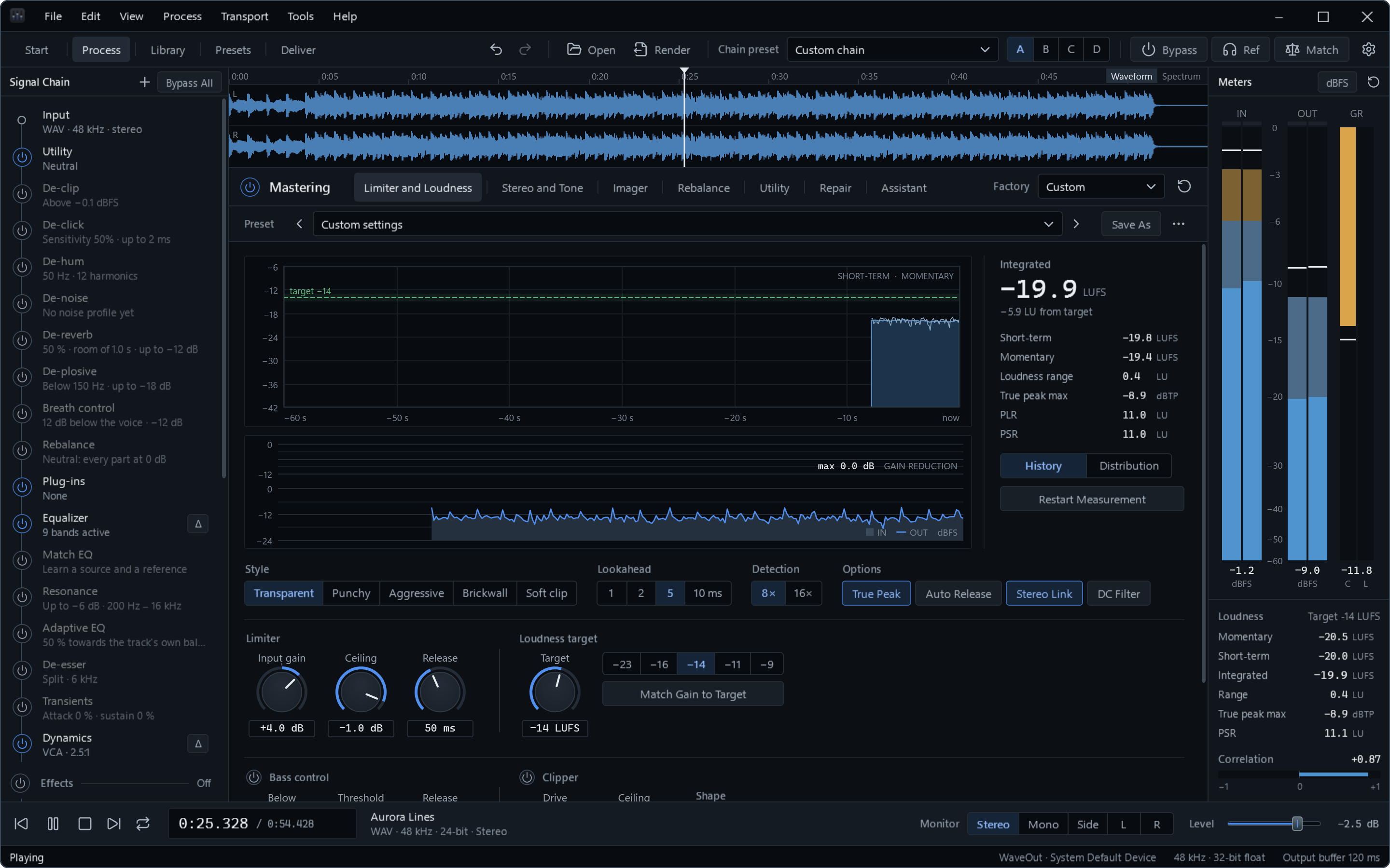 Fidena limiter and loudness with the loudness history, gain reduction and limiter controls
