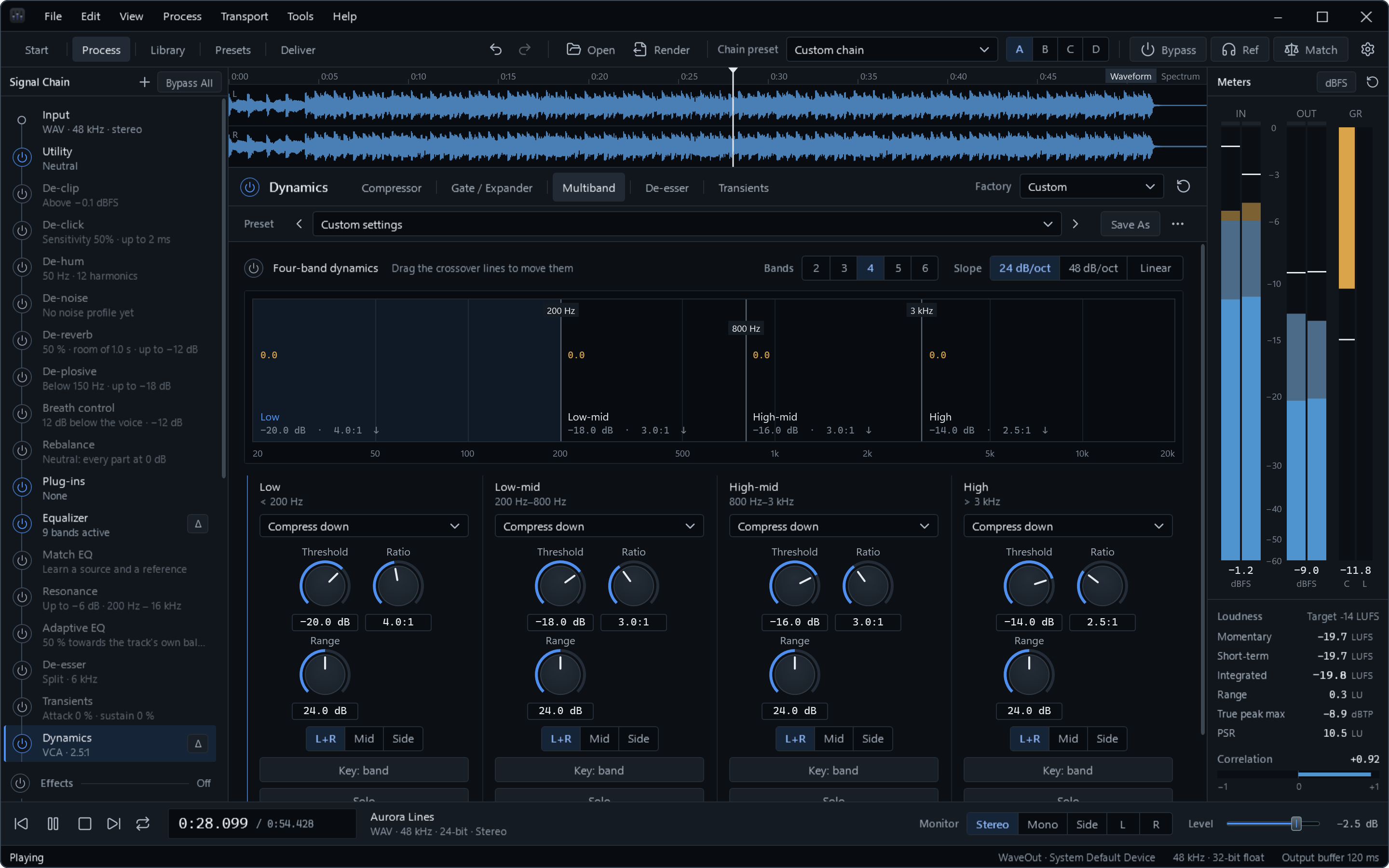 Fidena multiband dynamics with four bands, their crossovers and controls