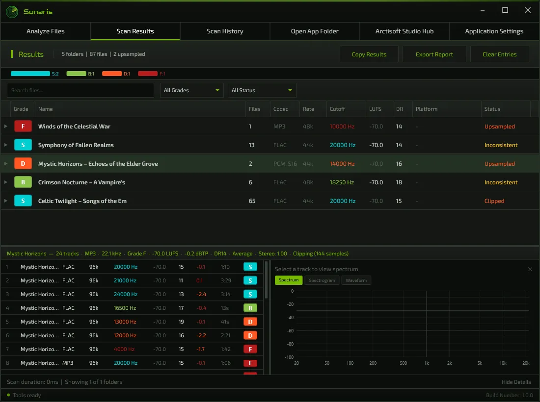 Sonaris folder result view